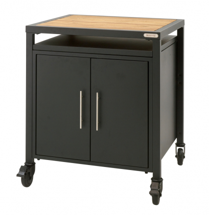 Expansions Cabinett